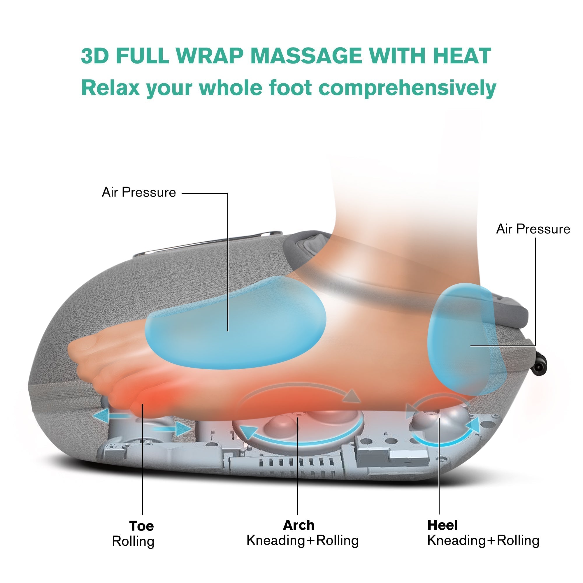 Foot Massager Machine with Heat, Deep Kneading Massager (Gray)