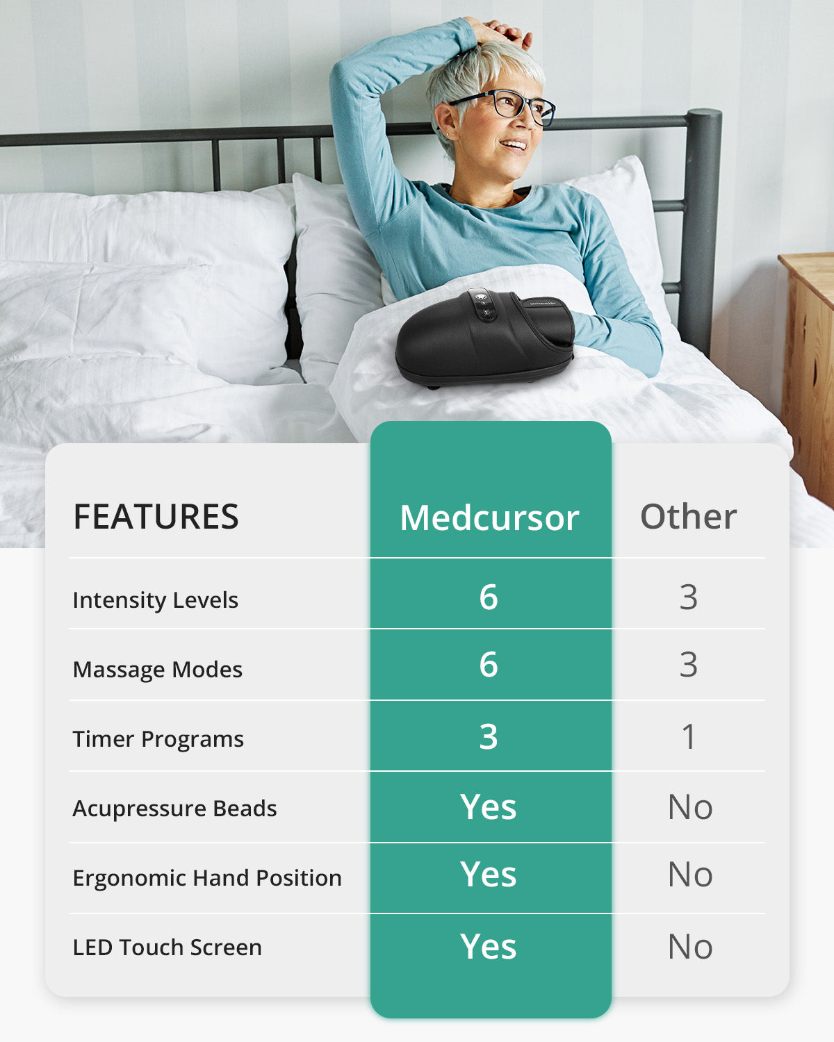 Hand Massager with Heat and Compression